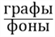 Рисунок Л. Н. Толстого в дневнике